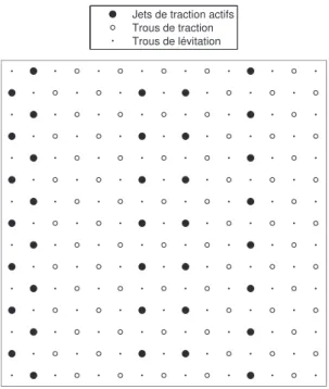 Figure 3.9 – Sch´ema de repr´esentation d’un exemple du vecteur de commande d´efini par : [1 1 0 0 0 0 1 0 1 0 0 1 0 0 0].