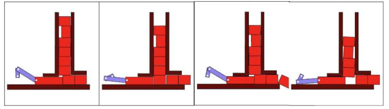 figure 2.13: Simulation de remplissage de blocs utilisant les méthodes par contraintes (tiré de [Baraff, 1994]).