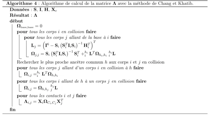 Table 3.2 – Opérations nécessaires pour calculer Λ avec la méthode de Chang et Khatib.