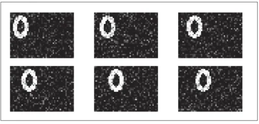 Figure 4.1 Séquence d’images d’ellipses bruitées