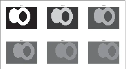 Figure 4.6 Ellipses couleur - Itération 2