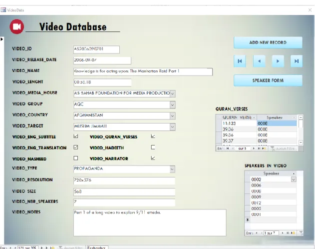 Figure 8. Formulaire de base de données sur les caractéristiques des vidéos. 