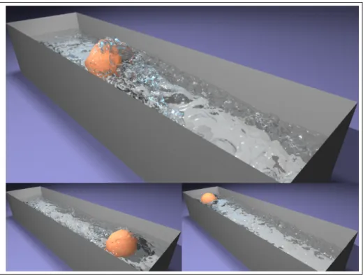 Figure 1.3 Balle qui génère des remous turbulents par induction.