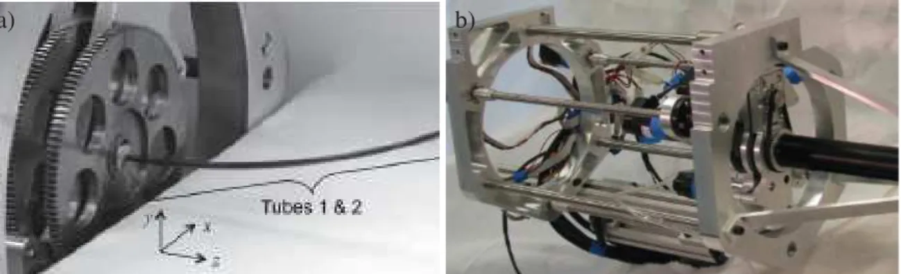 Figure 2.7 – RTC a) [Dupont et al., 2010a] b) [Gosline et al., 2012a] with three tubes decou- decou-pled and actuated in parallel.