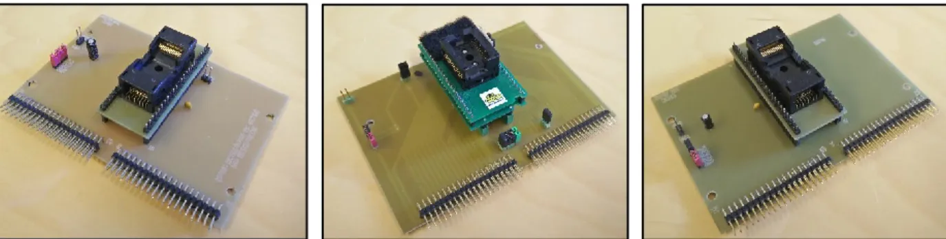 Figure 33: Expansion boards and ZIF sockets for SRAM90 and SRAM65 (left), MRAM and FRAM (centre), and flash devices (right)