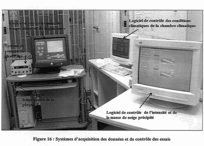 Figure 16 : Systèmes d'acquisition des données et de contrôle des essais