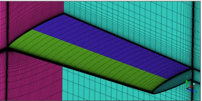 Figure 0.14 The structured mesh around the MDO 505 wing  0.3.9  Three-dimensional flow solver 