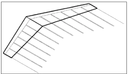 Figure 3.1 Horseshoe vortices distributed along the wingspan  Taken from Phillips and Snyder (2000) 