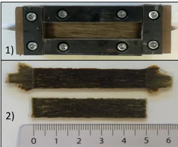 Figure 4 : Préparation des éprouvettes de composite 1) Moule avec mèches de chanvre alignées et fixées 2) Eprouvettes  de composites 