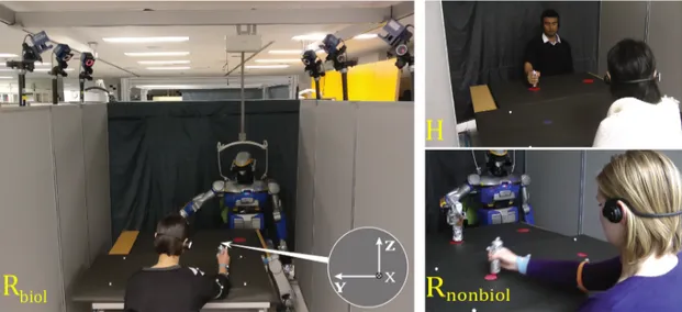 Figure 2.1: Experimental setup: The participants in our experiment worked in three conditions; (i) with a robot co-worker performing biological movements (R biol ), (ii) a human co-worker (H), and (iii) a robot co-worker performing  non-biological movement