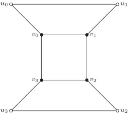 Figure 2.3.1: The graph G in Lemma 2.3.10