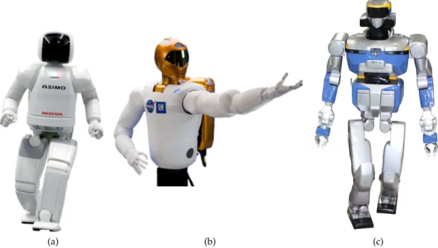 Figure 2 : Humanoid robots which can potentially work side-by-side with humans: (a) ASIMO
