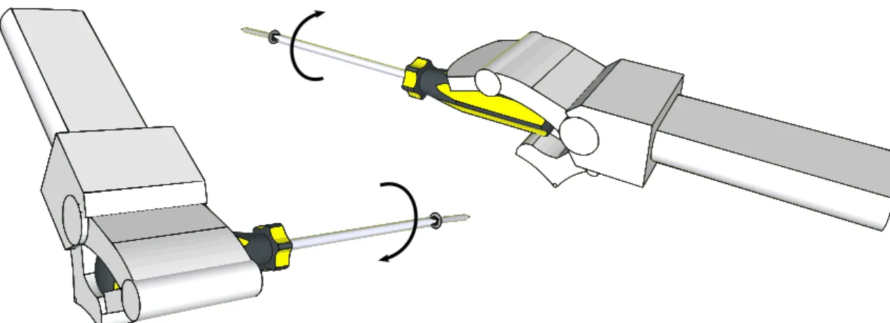 Figure 14: Robot hand manipulating a screwdriver: different hand poses, but the same descrip- descrip-tion for the movement (i.e., from the point of view of the screw, the screwdriver must be rotated clockwise).