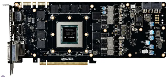 Figure 1.10 NVIDIA’s GeForce GTX Titan Black: 2880 stream processors, 7.1 billion transis- transis-tors, and a theoretical single-precision throughput of 5.1 TFlops (image credits: bit-tech.net).