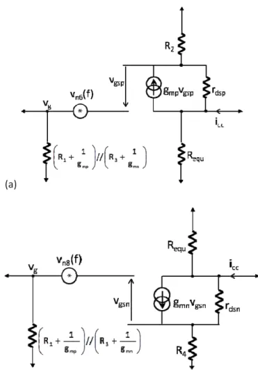 Fig. 2.9 Schéma petit signal avec la source de bruit (a) v n6 (f) et (b) v n8 (f)  Soit i cc  le courant de court-circuit imposé au nœud v out  : 