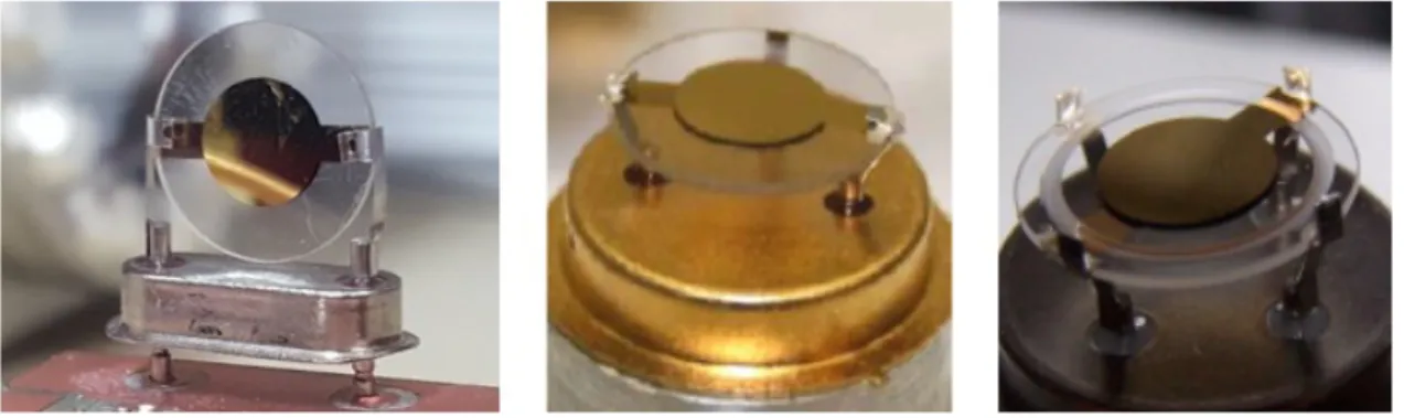 Figure 1.8 – Résonateurs à quartz classiques et leurs différentes structures de maintien.