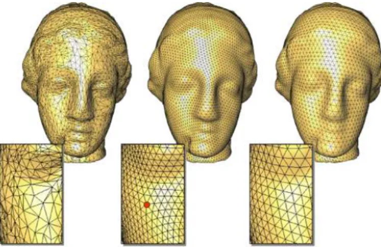 Figure 2.2: From left to right: an irregular mesh, semi-regular mesh and regular mesh.