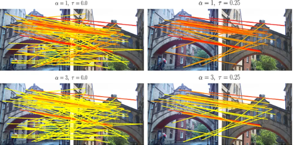 Figure 2.11 – Example of two images matched by their respective local features.