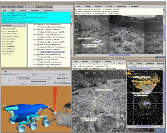 Figure 1.25 { Interface JAVA du projet WITS [BAC 00]