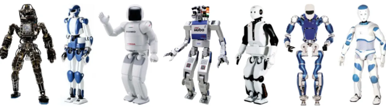 Figure 1: Some humanoid robots from recent years, from left to right: Boston Dy- Dy-namics’ Atlas, Kawada’s HRP4, Honda’s ASIMO, KAIST’s HUBO, PAL Robotics’