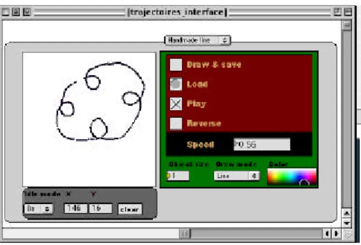 Figure 11 : éditeur de trajectoire. Exemple de trajectoire dessinée à la main.