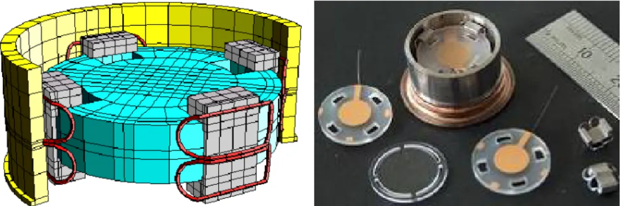 Fig. 8  Vue éclatée de l’intérieur d’un résonateur de type BVA. Détail des pièces constitutives d’un tel  résonateur