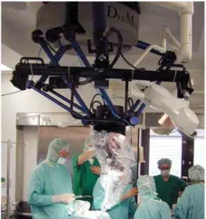 Figure 1.7(b) shows the SurgiScope, a Delta robot designed to carry a heavy microscope of 20 kg.