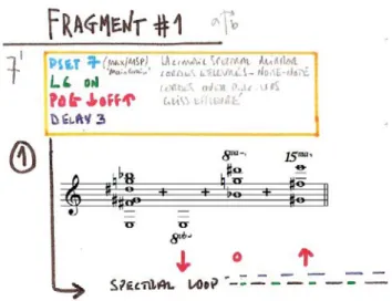 Figure 2. Exemple de la partition de &#34;5 Fragments  pour guitare électrique&#34;. Le signal (in) se divise en  deux   grace   à   la   pédale  Electro-harmonix  POG  (octaver), qui fait aussi une fonction de split