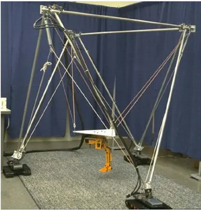 Figure 1.1: The NIST Robocrane