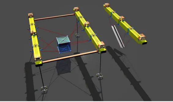 Figure 1.21: Case 8-Cable CDPR: on each overhead bridge crane, 1 pair of winches (or cable exit points) is fixed at the middle, the other two pairs can move (within a restricted range).