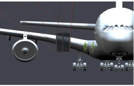 Figure 1.31: Modified mobile platform: elongate the platform working area to reach the lower part of airplane body