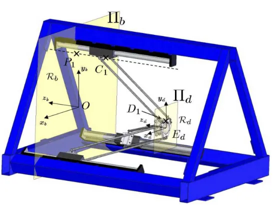 Figure 2.1 - Vue CAO du robot Delta linéaire et plans de référence
