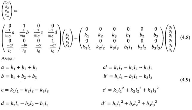 Tableau 4.1 : Paramètres du modèle 2-D simplifié.