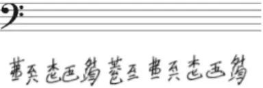 Fig. 3 : Début de «  水龙吟  Shuilongyin » dans Xixuan qinjing 