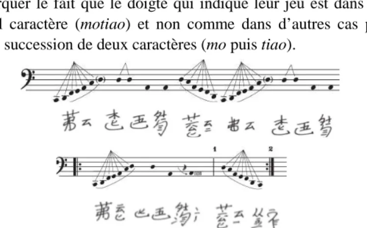 Fig. 5 et 6 : Yùwú qínp ǔ  (1589) et Qínshu dàquán (1590) 