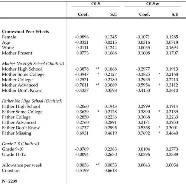 Table 3: Continued