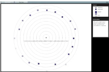 Figure 1.10: Visualisation d’une s´equence avec les documents qui lui sont associ´es.