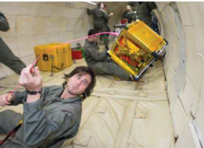 Figure 1.5-3 KnightCube (University of Central Florida) ADCS testing in microgravity conditions  during the parabolic flight 