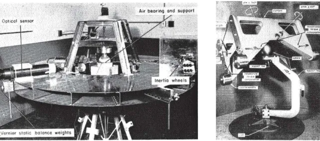 Figure 1.5-8 NASA Ames Research Center tabletop air bearing platform, dated 1959 (left) and Marshall  Space Flight Center umbrella platform, dated 1960 (right) [56]  