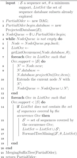 Fig. 8 provides an example of such an operation on the po-pat- po-pat-tern in Fig. 7b