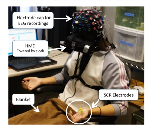 Figure 1.15: A subject wearing the experimental set-up to control the Geminoid’s hand with BCI (courtesy from [5]).