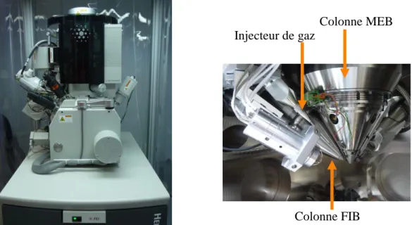 Figure 2.6. Photos du microscope « Dual Beam SEM/FIB FEI Helios Nanolab 600i » utilisé