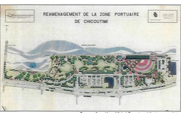 Figure 11 - Plan concept du réaménagement de la zone portuaire