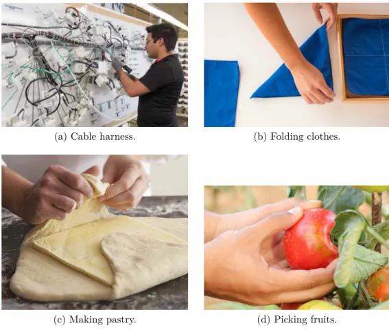 Figure 1.1: Examples of humans manipulating deformable objects.