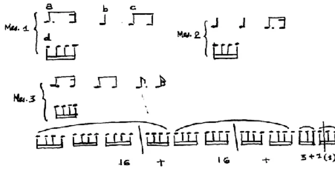 Tableau 10 : De la polyphonie, de la polyrythmie, de la polymétrie et de la polytonalité, dans Etude pour  piano n° 5 : Arc-en-ciel (partition imprimée ED 7989, p