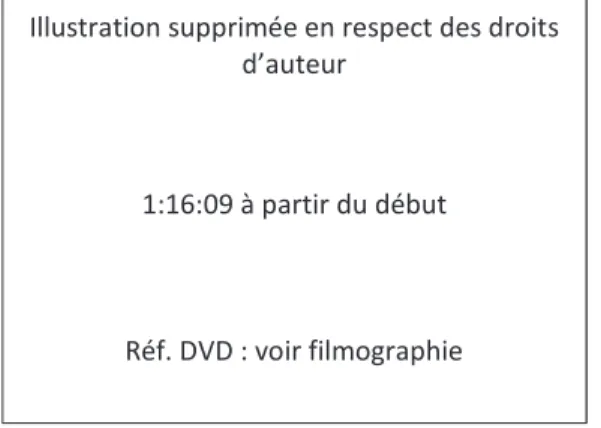 Figure 2 : Beaumont et Opal sortent ensemble  Figure 3 : Paul Madvig (Edward Arnold) 