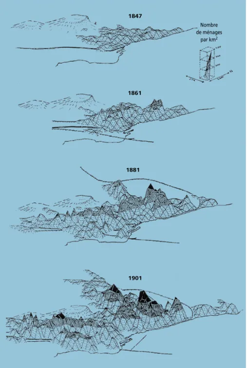 FIGURE 4 Les densités résidentielles