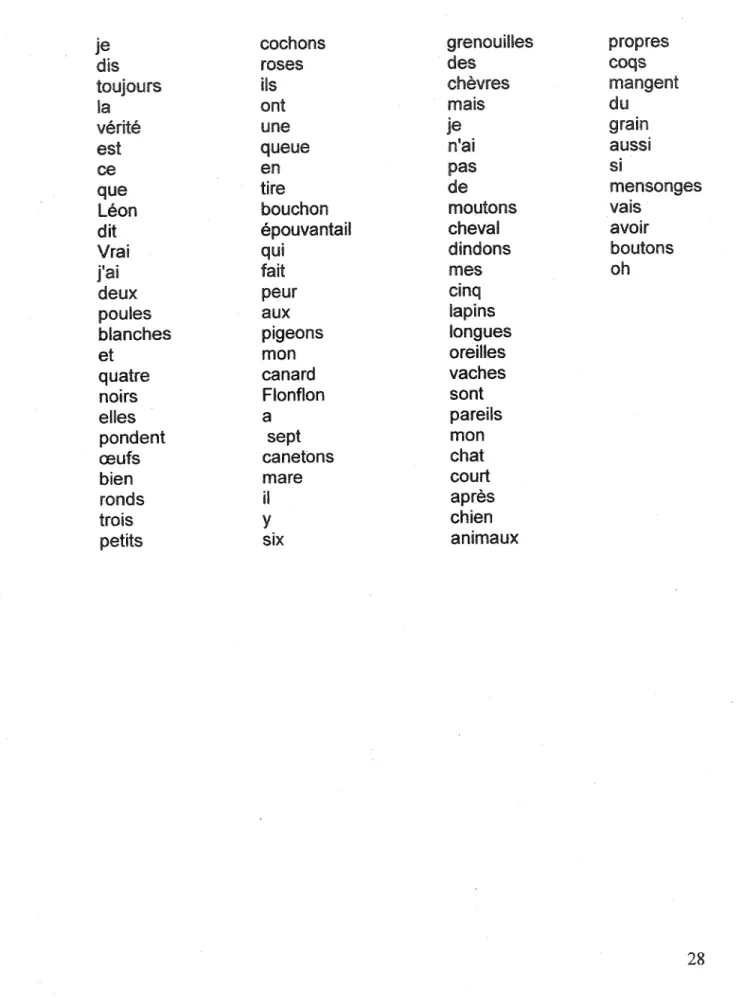 Tableau 4  : Liste de de mots à décoder pour  «  Léon dit vrai» 