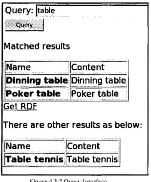 Table tennis