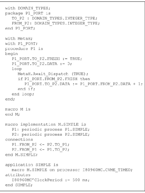 Fig. 4.10  Exemple de process et de mode dans MetaH, tiré de [122]